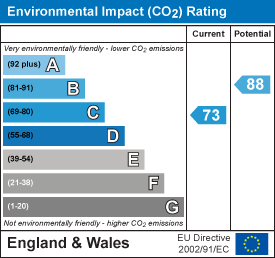 EPC Certificate